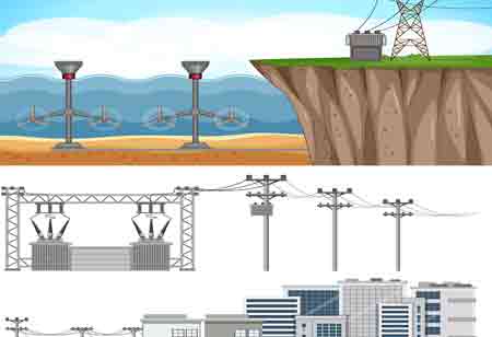 Power Converters: The Unsung Heroes of Electrical Systems