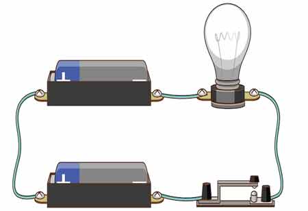 Power Converters Explained: AC/DC Transformations and Their Roles