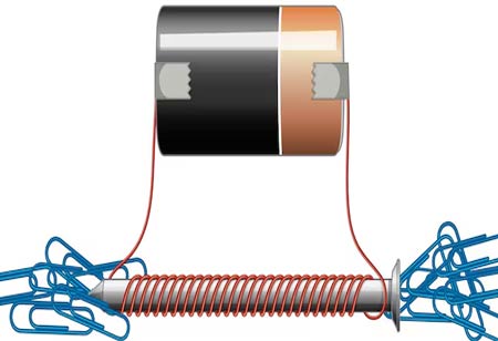 AC/DC Power Converters: The Backbone of Modern Electronics