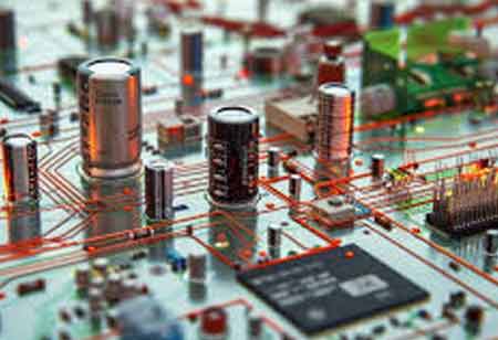 Revolutionizing Power Electronics with Digital Control
